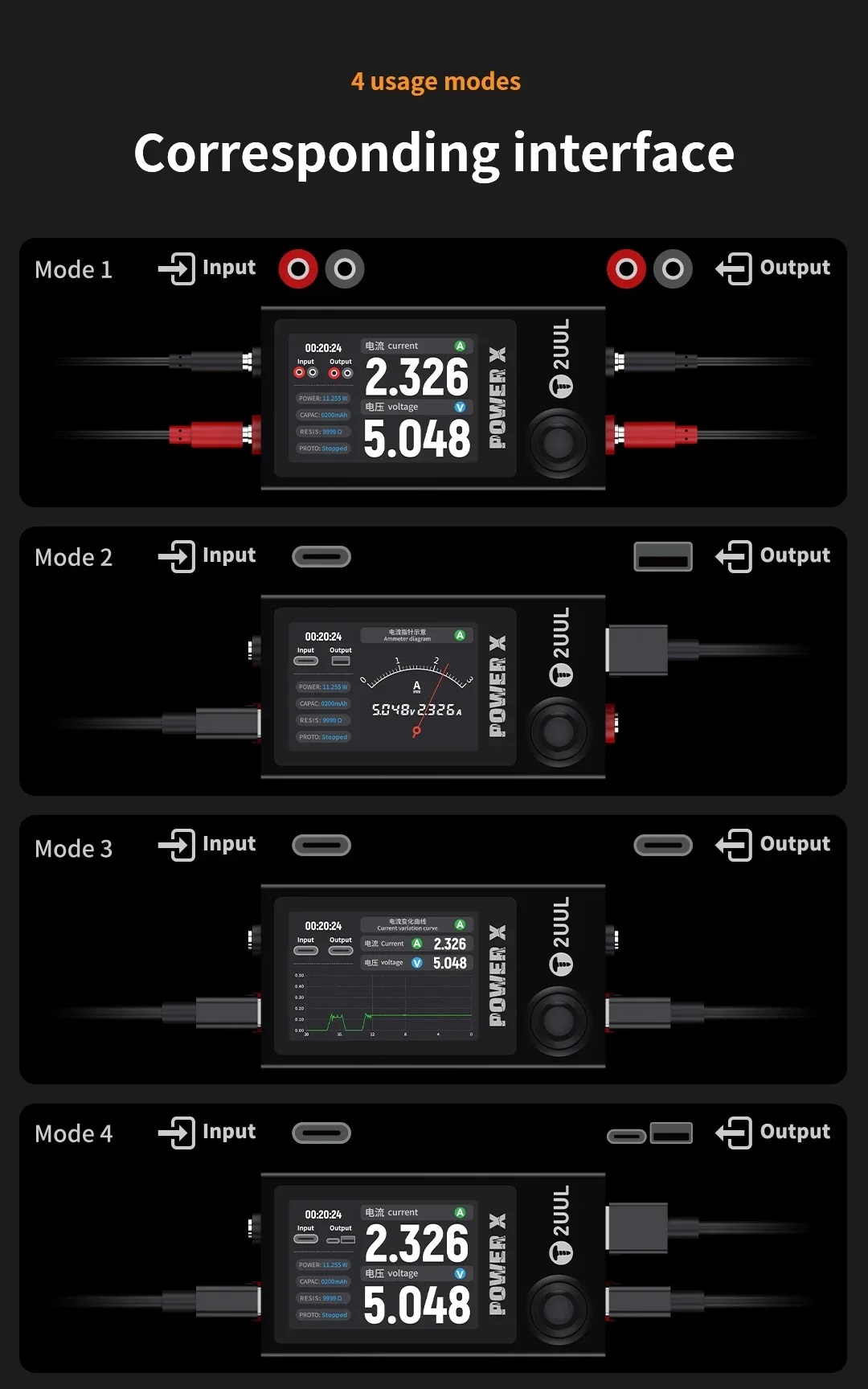 آمپر سنج و ولتاژ سنج حرفه ای 2UUL POWER X PW11