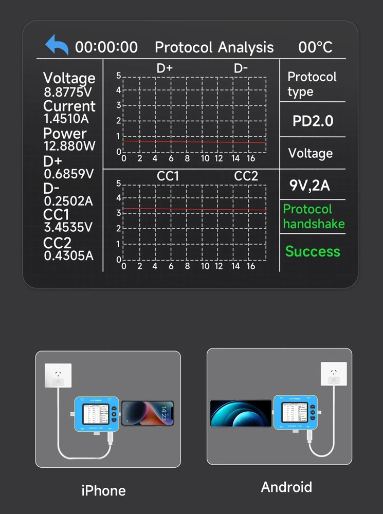 تستر و آنالایزر شارژ حرفه ای آیفون و اندروید JCID CD01