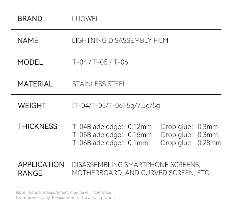 ست قاب بازکن سه عددی 3d لووی LUOWEI 3D-T04-T05-T06