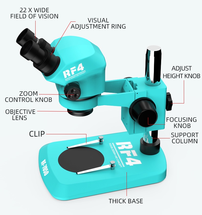 لوپ دوچشمی RF4 RF-7050