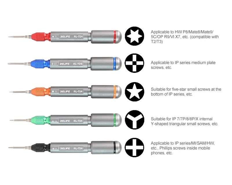 ست پیچ گوشتی ترکمتردار ریلایف RELIFE RL-724